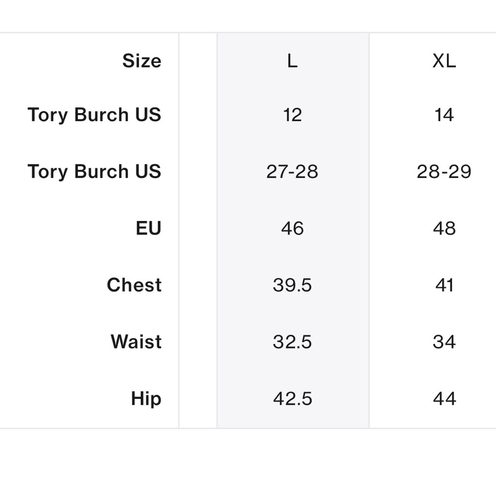 NWT Tory Burch Navy and Green Short Sleeve Dress - Picture 5 of 5